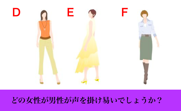 どの女性が男性は声を掛けやすいでしょうか?