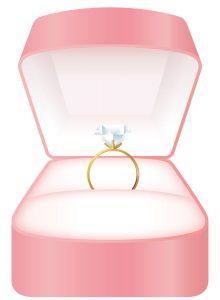結婚への価値観